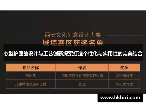 心型护匣的设计与工艺创新探索打造个性化与实用性的完美结合