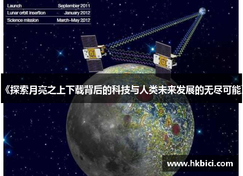 《探索月亮之上下载背后的科技与人类未来发展的无尽可能》